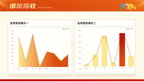 红色大气简约风新征程向未来部门年终工作总结汇报PPT模板工作总结年终总结