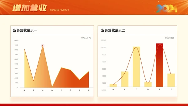 红色大气简约风新征程向未来部门年终工作总结汇报PPT模板工作总结年终总结