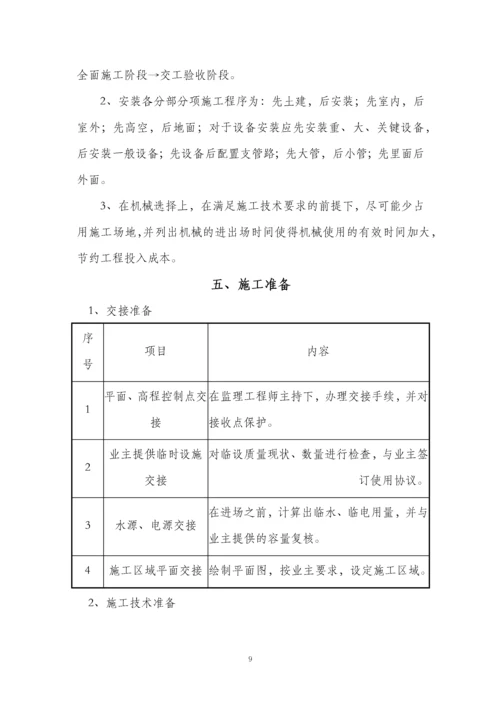 土建装饰维修改造等零星工程施工组织设计.docx