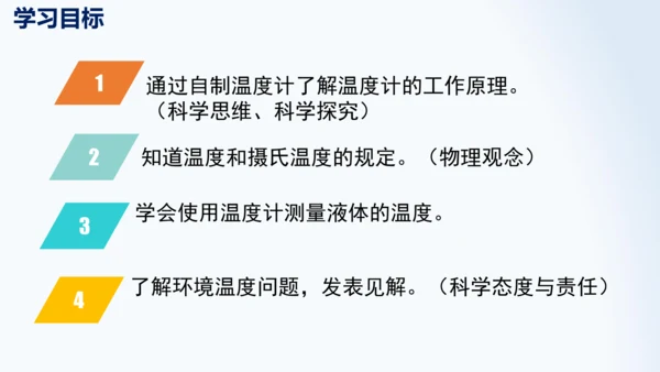 人教版物理八年级上册 3.1 温度 课件  （19页ppt）