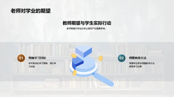 优化学习行为策略