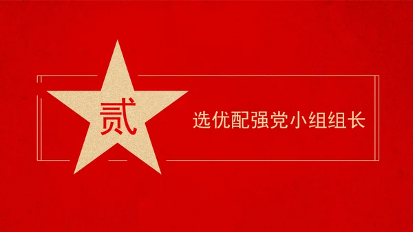 2024党支部标准化规范化党支部的党小组建设党课ppt