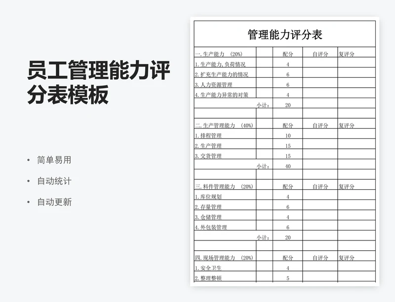 员工管理能力评分表模板