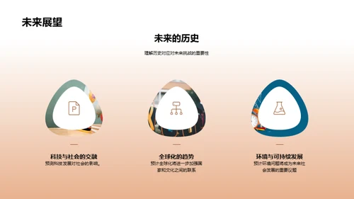 历史的启示与影响
