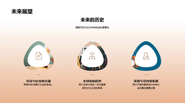 历史的启示与影响