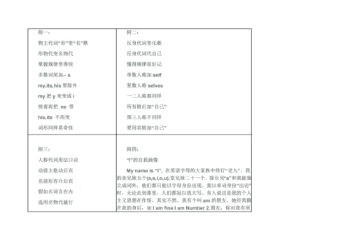 人称代词表格.docx