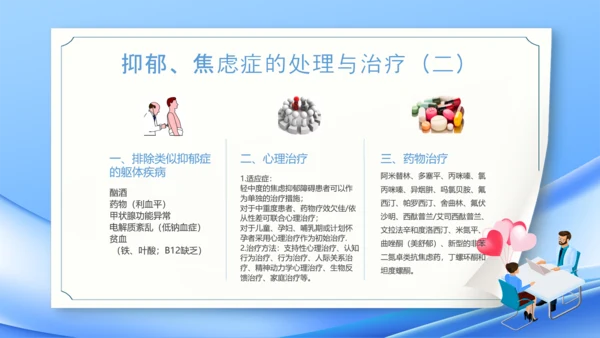 神经内科焦虑症精神病PPT模板