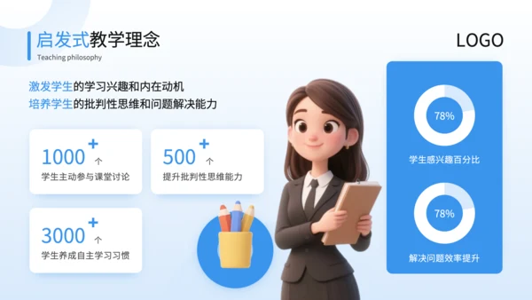 蓝色3D风启发式教学理念与实践培训PPT