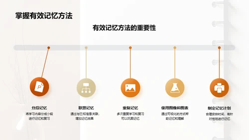 学习效率之道