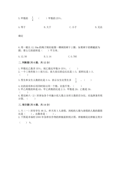 小学数学六年级上册期末测试卷（达标题）word版.docx
