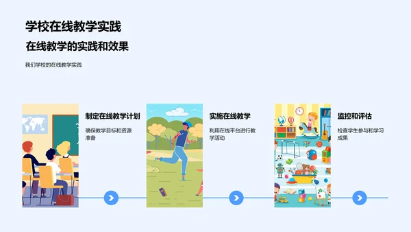 探索在线教学实践PPT模板
