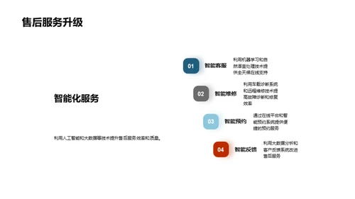 重塑汽车售后新标准