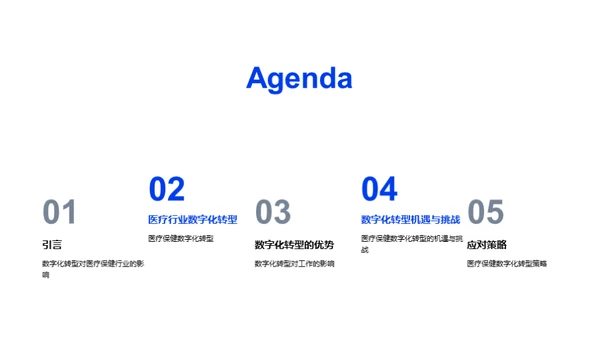 探索医疗数字化新纪元