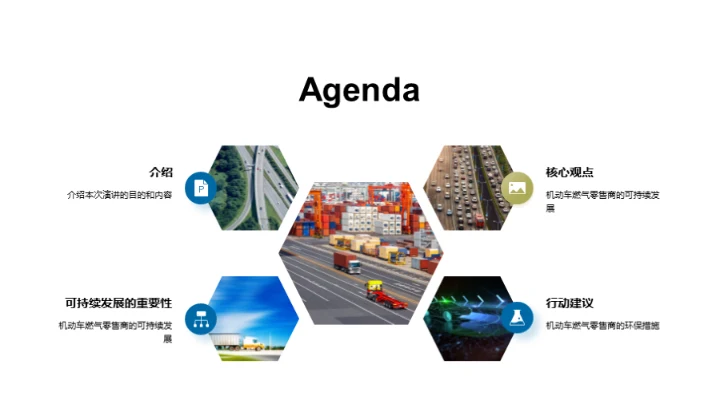 绿色能源：未来主张