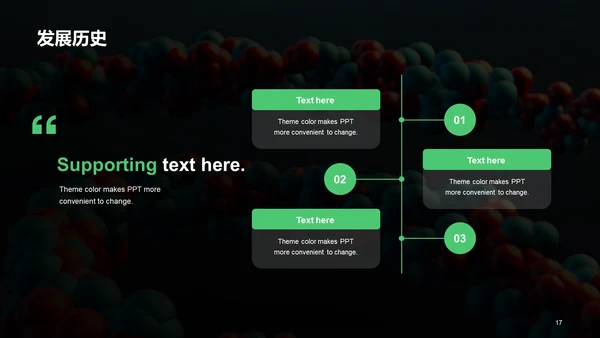 绿色商务现代生物医疗研究报告