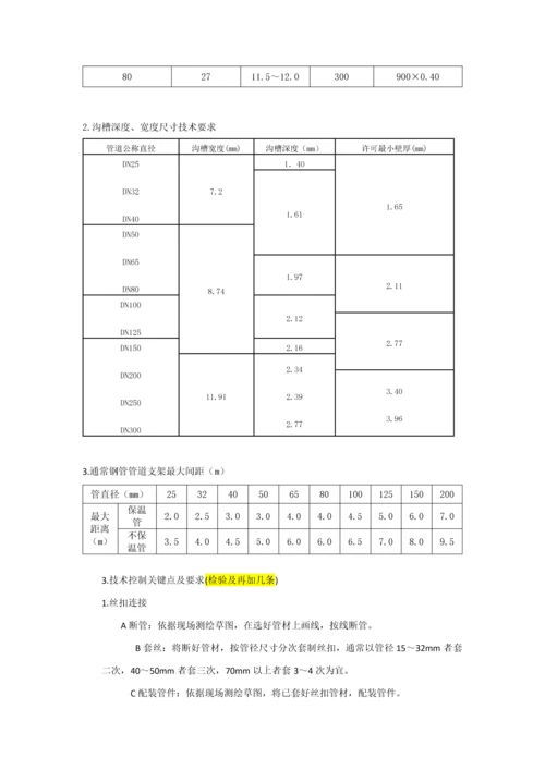 消防综合项目工程综合项目施工基本工艺及主要质量控制要点.docx