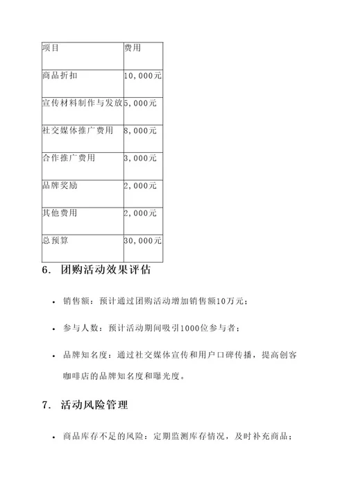 创客咖啡团购活动策划案