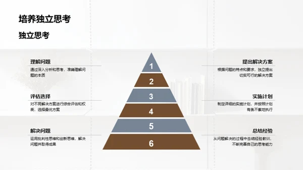 大学里的自我锻炼