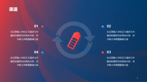 红蓝创意营销渠道管理与建设PPT
