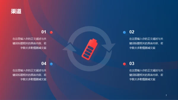红蓝创意营销渠道管理与建设PPT