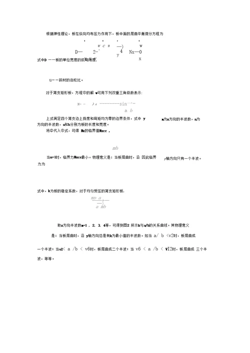 薄壁矩形管受压柱的局部稳定试验报告.1251051汪凡