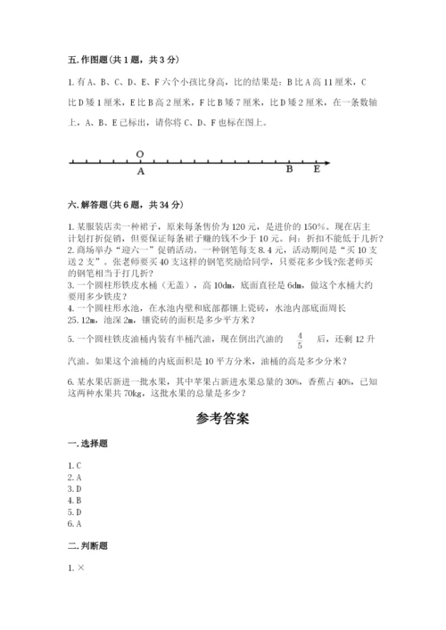 江阴市六年级下册数学期末测试卷往年题考.docx
