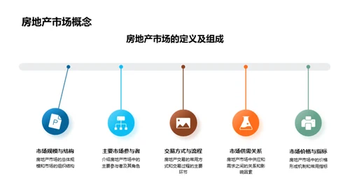 房产市场趋势解析