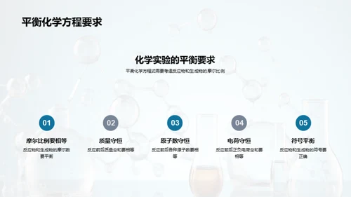 化学反应探秘