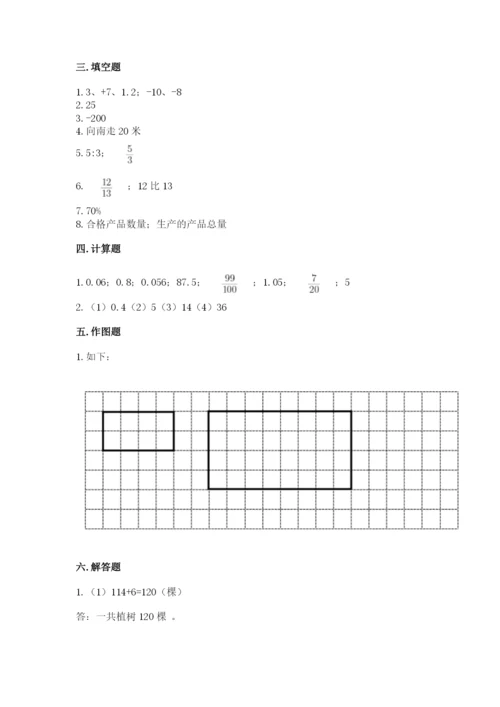 沪教版小学六年级下册数学期末综合素养测试卷【综合卷】.docx