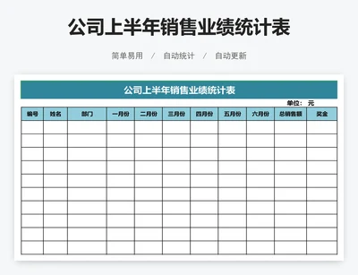 公司上半年销售业绩统计表