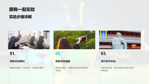 深度解析化学实验