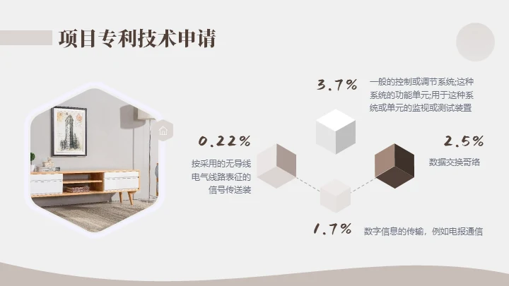 商务风智能家居可行性研究报告通用PPT模板