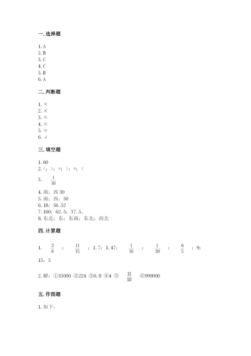 小学六年级数学上册期末考试卷（易错题）.docx