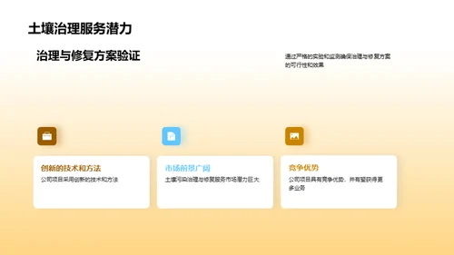 翻新蓝图：净化之道