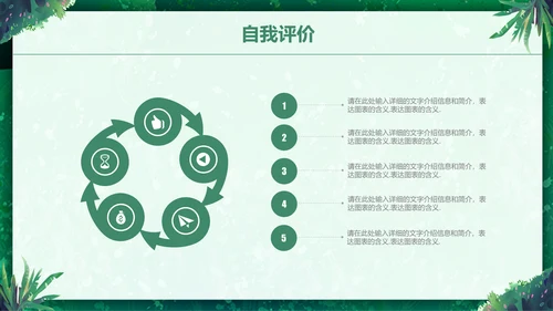 绿色小清新述职报告通用PPT模板