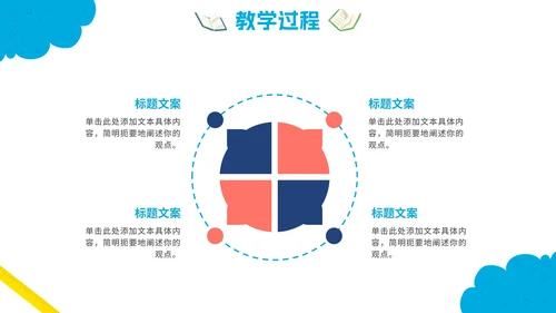 可爱卡通中小学说课教育PPT模板