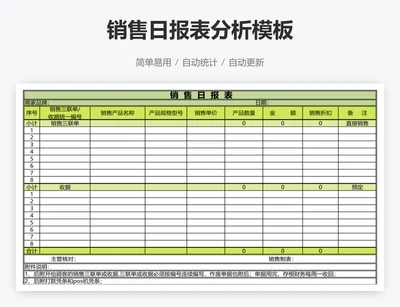 销售日报表分析模板