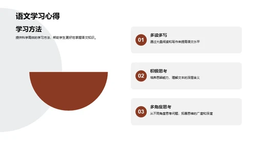 深入语文学习之旅