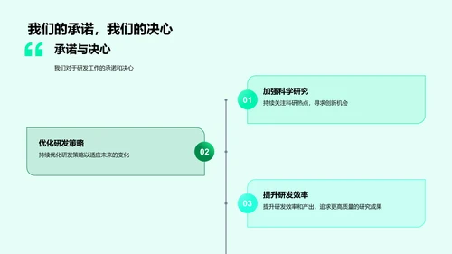 化学研究年度总结报告