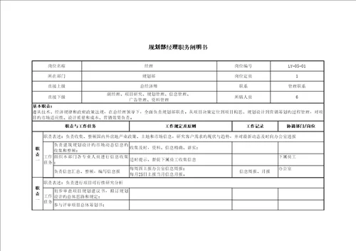 北京鲁艺房地产重点规划部