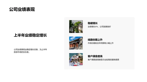 旅游业半年报告PPT模板