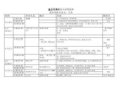 博思智联-三联集团-新乡连锁店培训流程说明