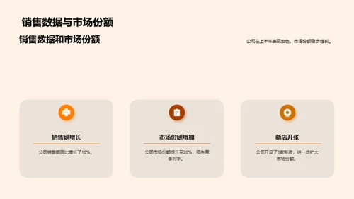餐饮行业的年中总结