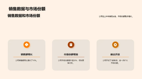 餐饮行业的年中总结