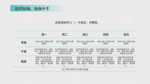 教育学习中考加油通用PPT模板