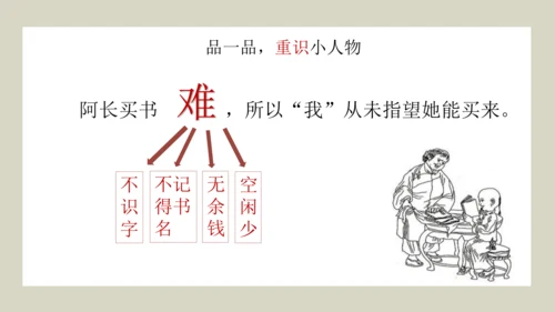（七下三单元整合设计）小到微处更动人——小人物·大品格 课件（共19张PPT）