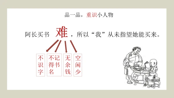（七下三单元整合设计）小到微处更动人——小人物·大品格 课件（共19张PPT）