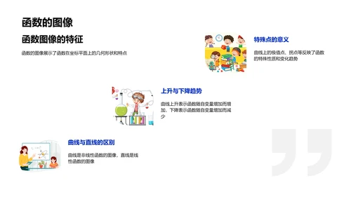 函数知识讲解PPT模板