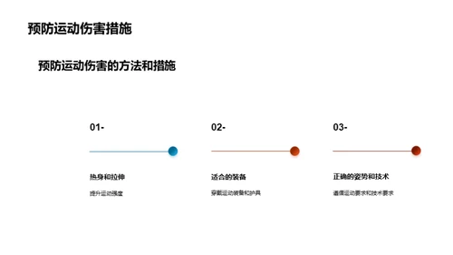 运动训练：全方位提升