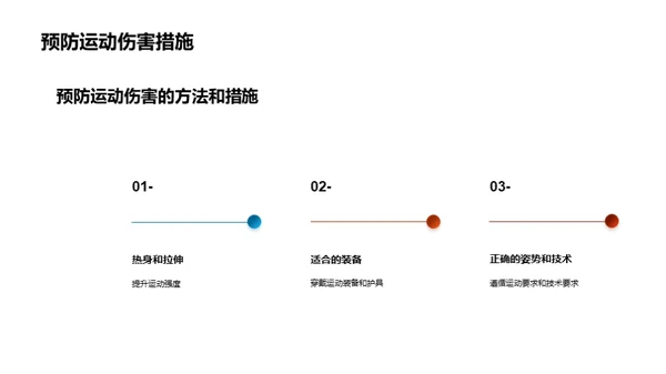 运动训练：全方位提升